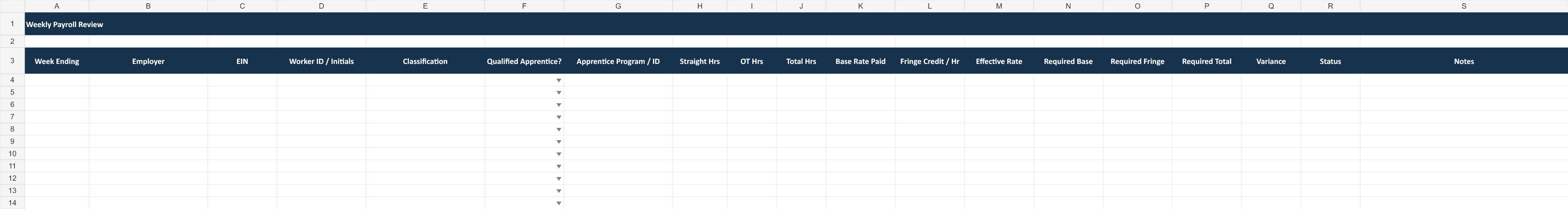 Weekly payroll review sheet